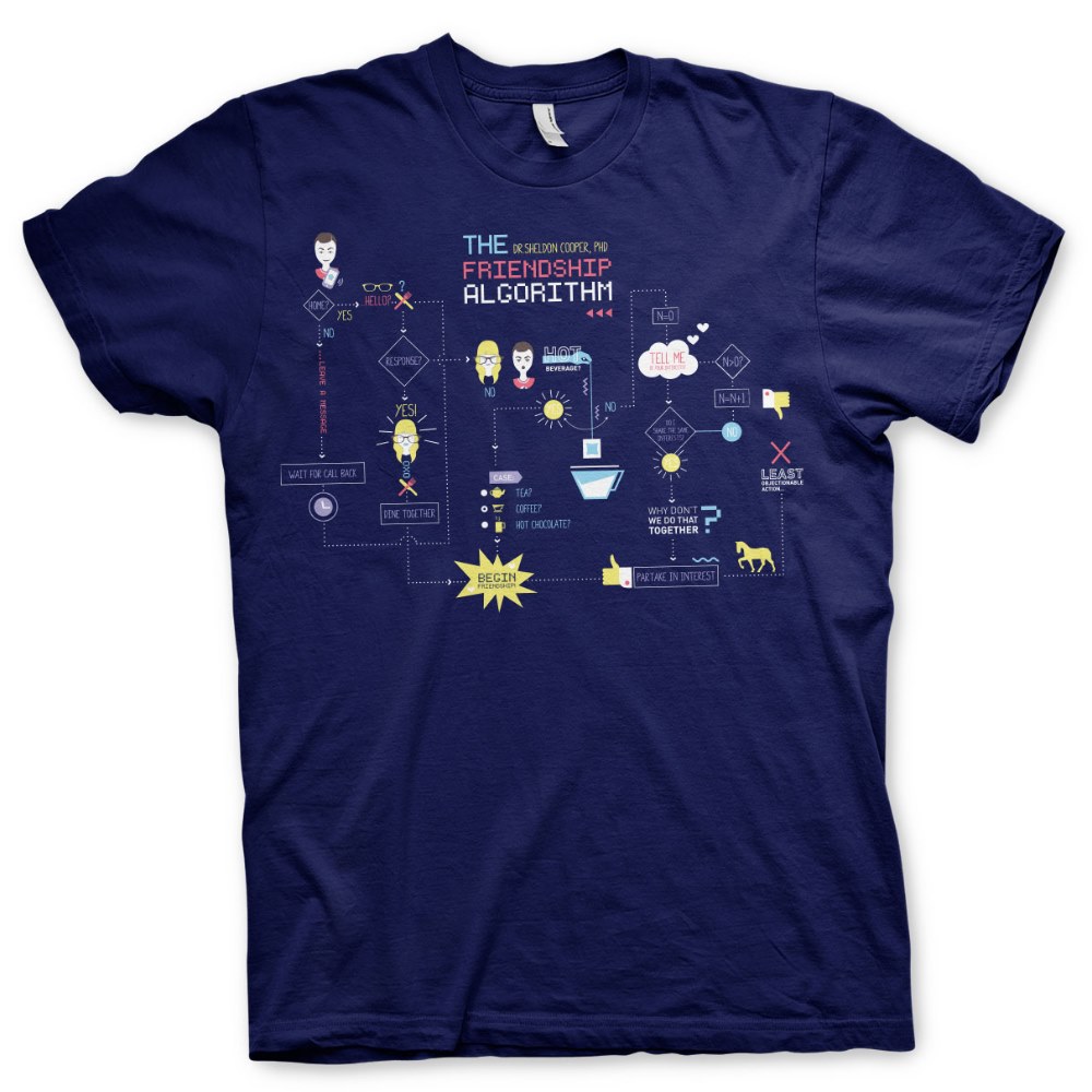 Tričko Big Bang Theory Friendship Minions Algorithm (navy blue)